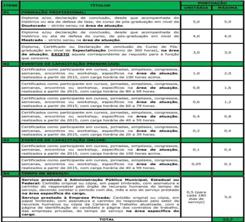Concurso Prefeitura de Bandeirantes MS teste do pai 1 34 - Concurso Prefeitura de Bandeirantes MS