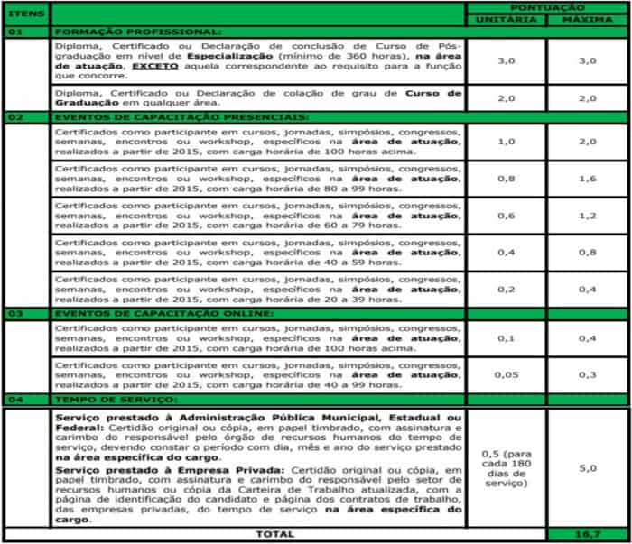 Concurso Prefeitura de Bandeirantes MS teste do pai 1 35 - Concurso Prefeitura de Bandeirantes MS