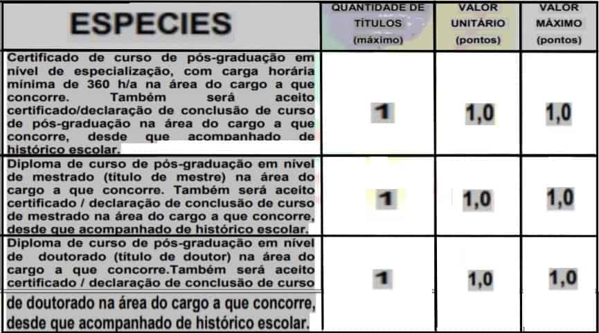 teste do pai 1 40 - Concurso C&acirc;mara Municipal de Ressaquinha - MG