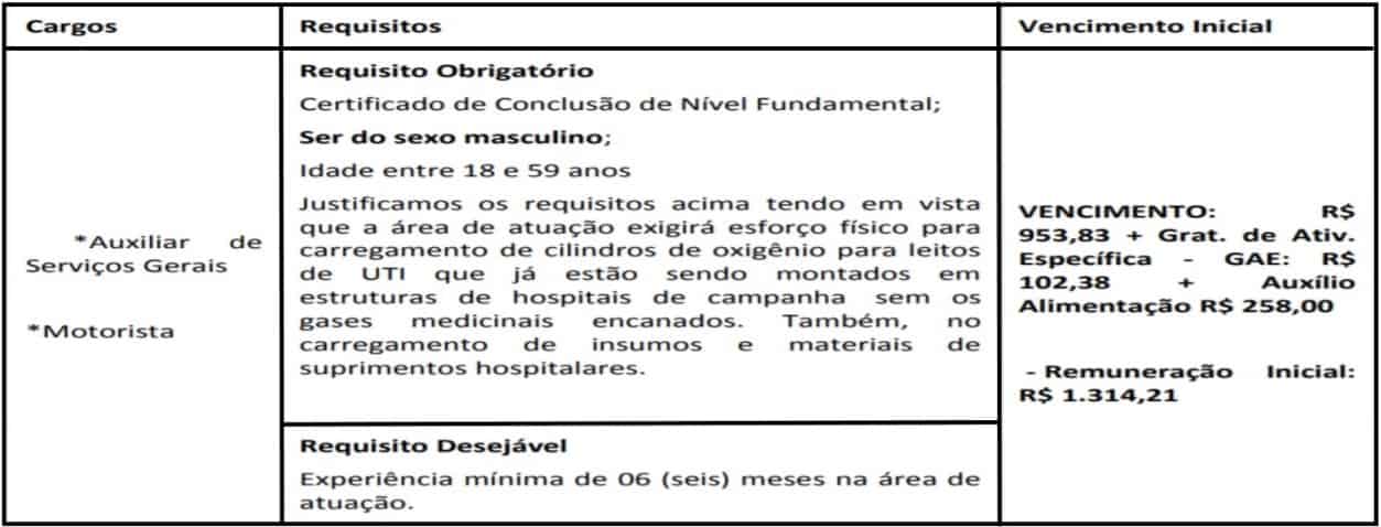 Processo Seletivo SEGEP RO 2020: Inscrições abertas! teste do pai 1 47 - Processo Seletivo SEGEP RO 2020: Inscrições abertas!