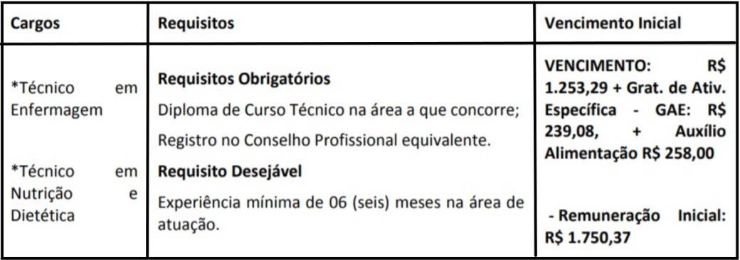 Processo Seletivo SEGEP RO 2020: Inscrições abertas! teste do pai 1 48 - Processo Seletivo SEGEP RO 2020: Inscrições abertas!