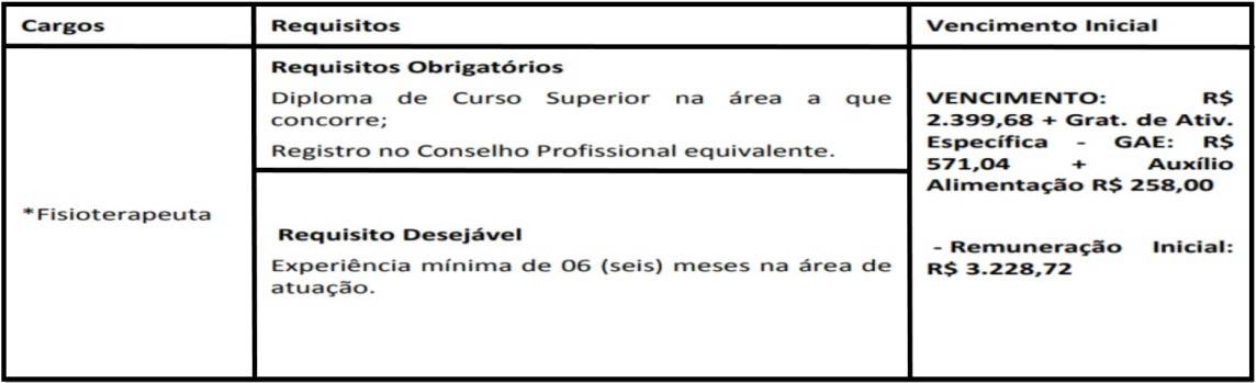 Processo Seletivo SEGEP RO 2020: Inscrições abertas! teste do pai 1 49 - Processo Seletivo SEGEP RO 2020: Inscrições abertas!