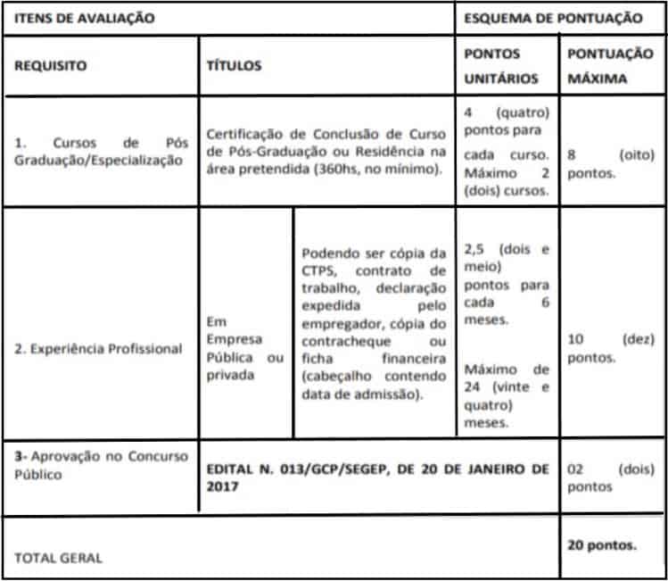 Processo Seletivo SEGEP RO 2020: Inscrições abertas! teste do pai 1 50 - Processo Seletivo SEGEP RO 2020: Inscrições abertas!