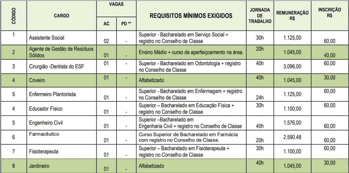 Concurso Prefeitura de Passagem - PB teste do pai 1 65 - Concurso Prefeitura de Passagem - PB