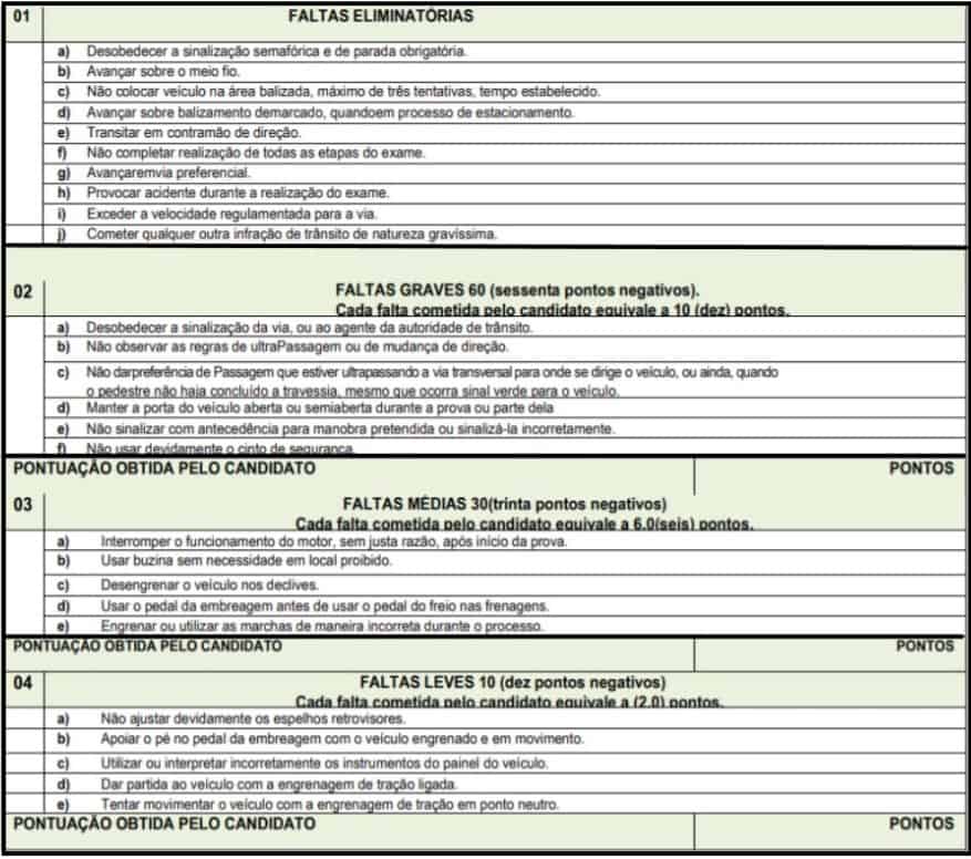 teste do pai 1 66 - Concurso Prefeitura de Passagem - PB