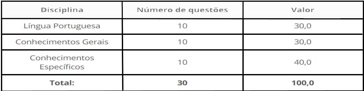 teste do pai 1 67 - Concurso Prefeitura de Passagem - PB