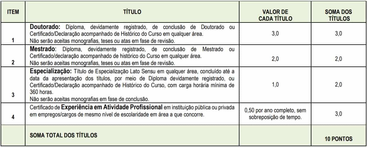 Concurso Prefeitura de Cachoeira dos Índios PB teste do pai 1 75 - Concurso Prefeitura de Cachoeira dos Índios PB