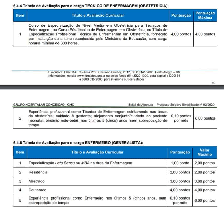COVID-19 Concurso GHC RS 2020: Inscrições encerradas titulos 2 1 - COVID-19 Concurso GHC RS 2020: Inscrições encerradas