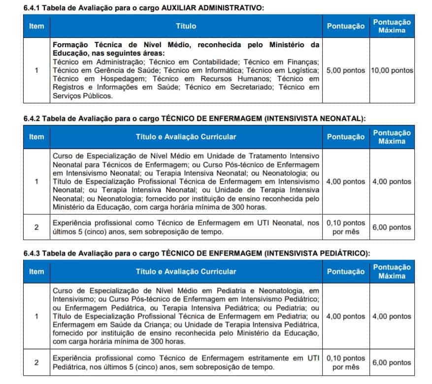 COVID-19 Concurso GHC RS 2020: Inscrições encerradas titulos1 - COVID-19 Concurso GHC RS 2020: Inscrições encerradas
