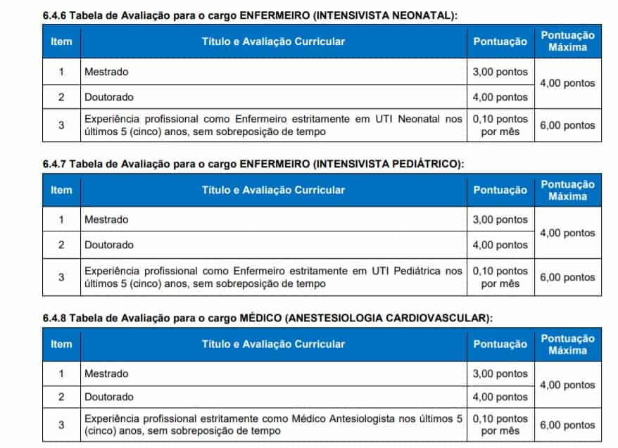 COVID-19 Concurso GHC RS 2020: Inscrições encerradas titulos3 - COVID-19 Concurso GHC RS 2020: Inscrições encerradas