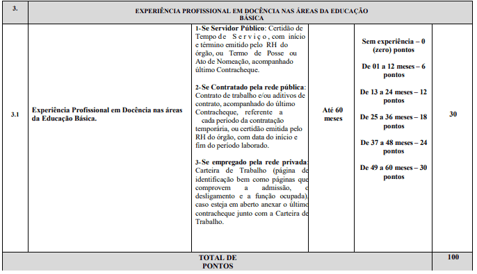 titulos3 - Processo Seletivo Seduc MA 2020: Inscrições encerradas