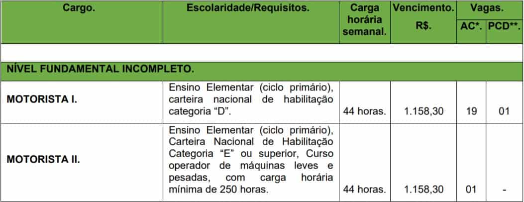 11 1 - Concurso Prefeitura Municipal de Chiador-MG: