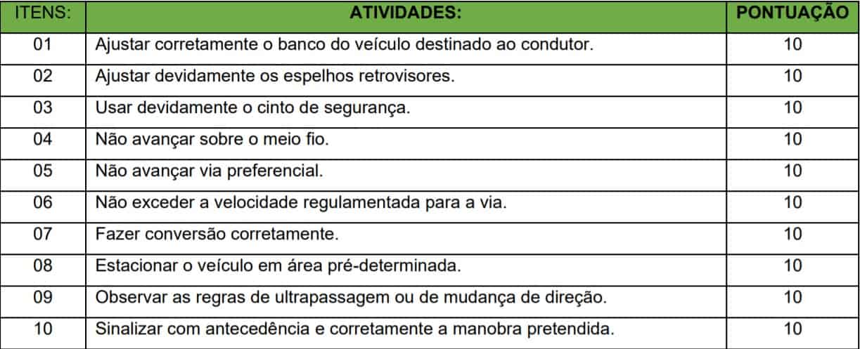 11 4 - Concurso Prefeitura Municipal de Chiador-MG: