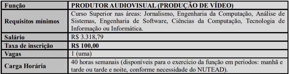 Processo Seletivo Universidade Estadual UEPG PR: Inscrições encerradas 22 - Processo Seletivo Universidade Estadual UEPG PR: Inscrições encerradas
