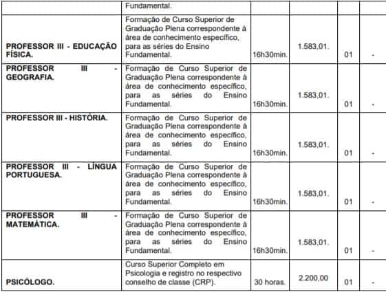 44 1 - Concurso Prefeitura Municipal de Chiador-MG: