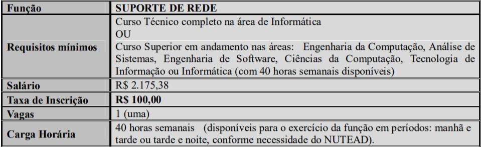 Processo Seletivo Universidade Estadual UEPG PR: Inscrições encerradas 55 - Processo Seletivo Universidade Estadual UEPG PR: Inscrições encerradas