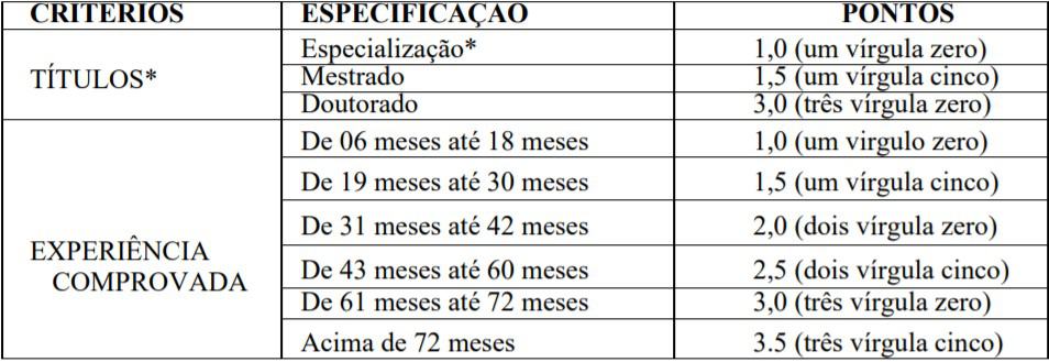 Anotação 2fb 2 - Processo Seletivo Prefeitura de Sinop - MT: Inscrições encerradas