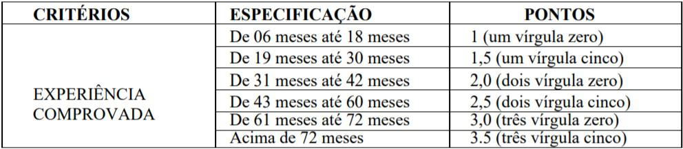 Anotação 2fb 3 - Processo Seletivo Prefeitura de Sinop - MT: Inscrições encerradas