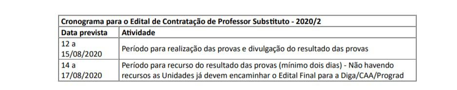 PROVAS 1 - Processo Seletivo UFMS 2020