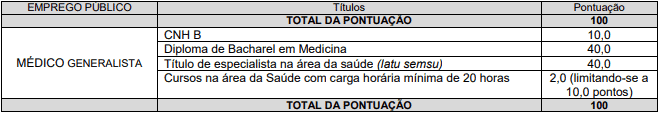 Titulos 6 - Processo Seletivo Prefeitura de Paranaguá PR: Inscrições encerradas