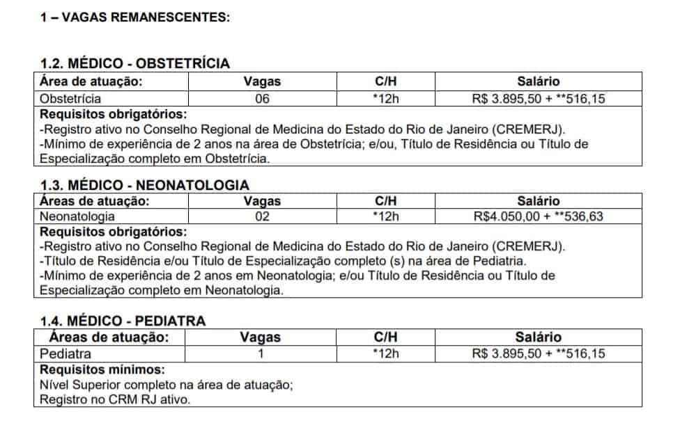 VAGAS - Processo Seletivo RioSa&uacute;de 2020: Inscri&ccedil;&otilde;es encerradas