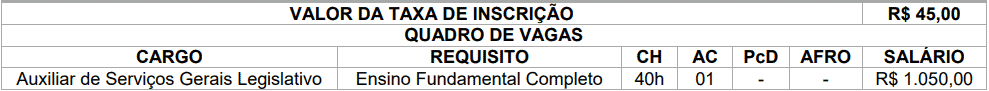 cargos 1 24 - Concurso C&acirc;mara de Santa Am&eacute;lia PR
