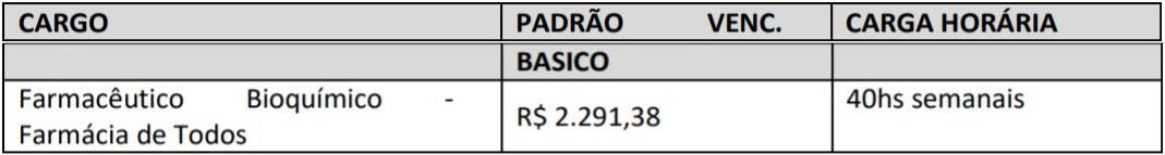 Processo Seletivo Prefeitura de Paulistas - MG: Inscrições encerradas cargos 1 7 - Processo Seletivo Prefeitura de Paulistas - MG: Inscrições encerradas
