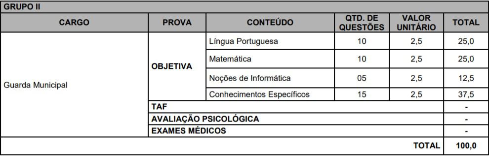 Concurso Prefeitura Municipal de Itinga do Maranhão MA cargos 20 - Concurso Prefeitura Municipal de Itinga do Maranhão MA