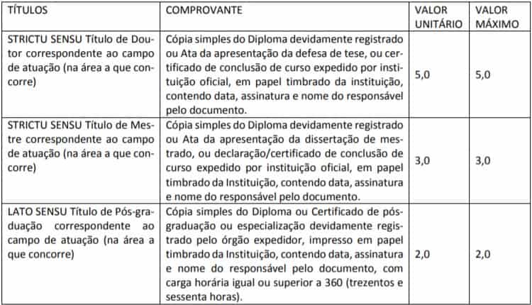 cargos 56 - Concurso Prefeitura de Ibirarema SP: Certame REVOGADO