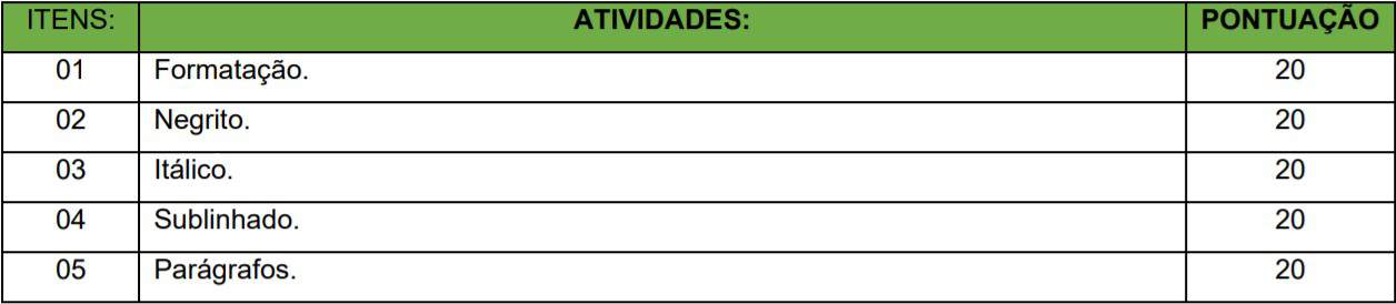 cargos 6 - Concurso Prefeitura Municipal de Chiador-MG: