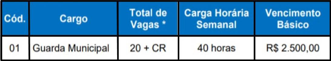 Concurso Prefeitura de Campo Bom RS: Provas previstas para o dia 20/12 cargos 61 - Concurso Prefeitura de Campo Bom RS: Provas previstas para o dia 20/12