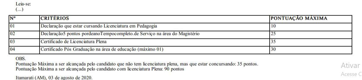 eita - Processo Seletivo Prefeitura de Itamarati - AM 2020: Inscri&ccedil;&otilde;es encerradas