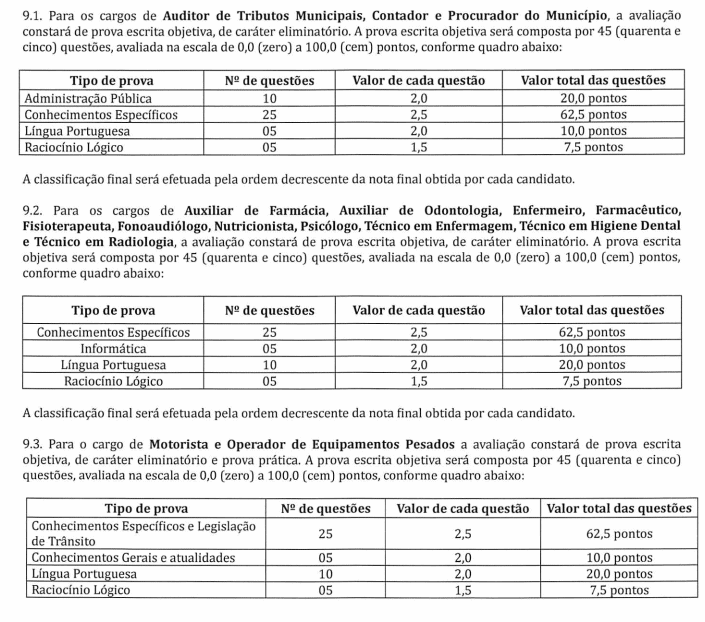 Concurso Prefeitura Municipal de Castro PR: Suspenso! prova1 - Concurso Prefeitura Municipal de Castro PR: Suspenso!