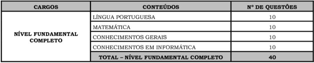 Concurso Ribeira do Pombal: Inscrições encerradas provas 15 - Concurso Ribeira do Pombal: Inscrições encerradas