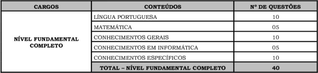 Concurso Ribeira do Pombal: Inscrições encerradas provas 16 - Concurso Ribeira do Pombal: Inscrições encerradas