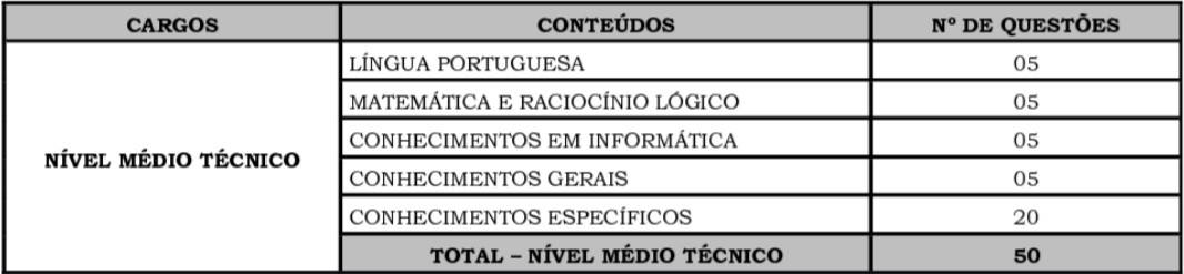 Concurso Ribeira do Pombal: Inscrições encerradas provas 18 - Concurso Ribeira do Pombal: Inscrições encerradas