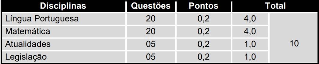 Concurso Prefeitura de Breves PA: Provas Suspensas provas 2 - Concurso Prefeitura de Breves PA: Provas Suspensas