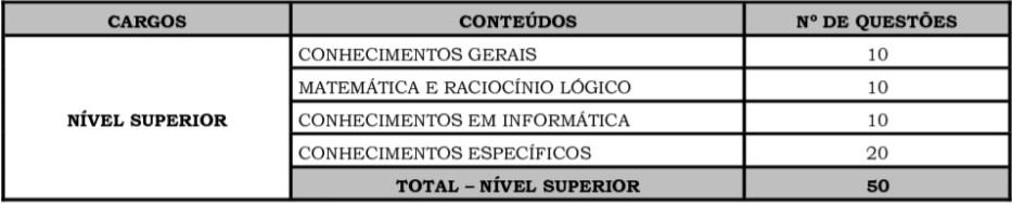 Concurso Ribeira do Pombal: Inscrições encerradas provas 21 - Concurso Ribeira do Pombal: Inscrições encerradas