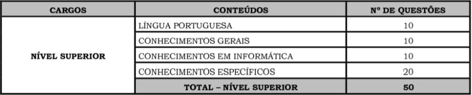 Concurso Ribeira do Pombal: Inscrições encerradas provas 22 - Concurso Ribeira do Pombal: Inscrições encerradas