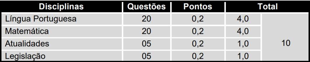 Concurso Prefeitura de Breves PA: Provas Suspensas provas 3 - Concurso Prefeitura de Breves PA: Provas Suspensas