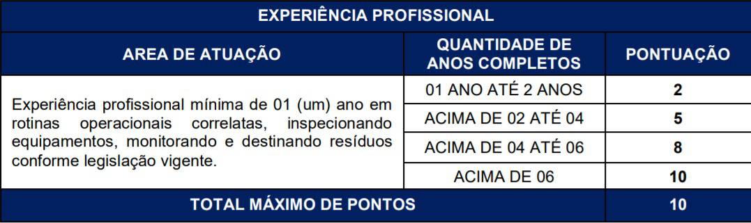provas 30 - Processo Seletivo CEDAE RJ 2020: Inscri&ccedil;&otilde;es encerradas