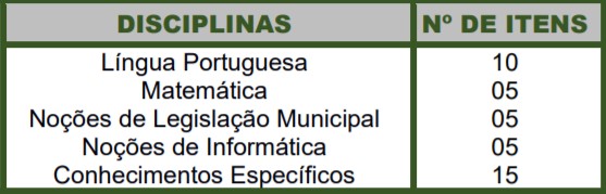 provas 33 - Concurso Guarda Municipal de Rio Claro SP: Adiamento temporário da primeira fase