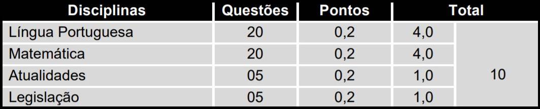 Concurso Prefeitura de Breves PA: Provas Suspensas provas 4 - Concurso Prefeitura de Breves PA: Provas Suspensas