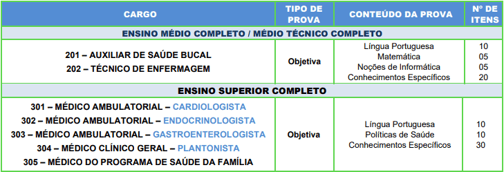 provas 4 - Concurso FMS de Rio Claro SP: Adiamento tempor&aacute;rio da primeira fase