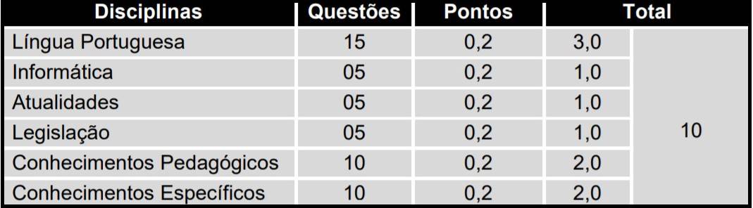 Concurso Prefeitura de Breves PA: Provas Suspensas provas 8 - Concurso Prefeitura de Breves PA: Provas Suspensas