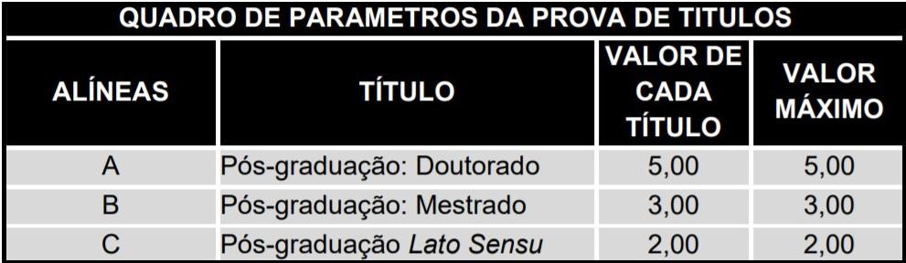 Concurso Prefeitura de Breves PA: Provas Suspensas provas 9 - Concurso Prefeitura de Breves PA: Provas Suspensas