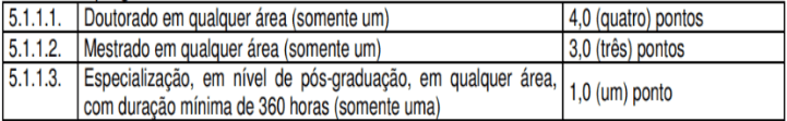 Concurso Prefeitura de Santa Cruz do Rio Pardo SP provas objetiva 1 3 - Concurso Prefeitura de Santa Cruz do Rio Pardo SP