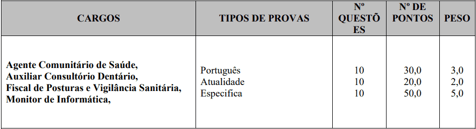 Concurso Prefeitura de Santa Rosa GO provas objetivas 1 16 - Concurso Prefeitura de Santa Rosa GO