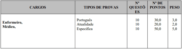 Concurso Prefeitura de Santa Rosa GO provas objetivas 1 17 - Concurso Prefeitura de Santa Rosa GO