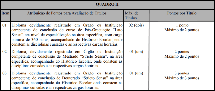 Concurso Prefeitura de Nanuque: Provas dia 21/02/2021 provas objetivas 1 6 - Concurso Prefeitura de Nanuque: Provas dia 21/02/2021